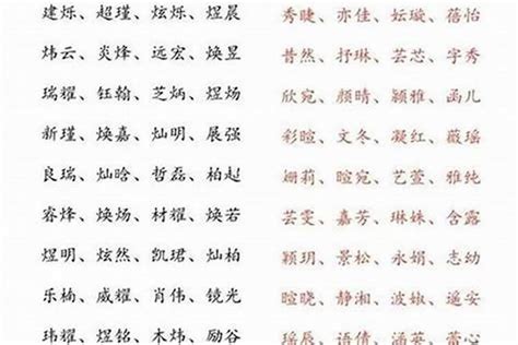 水字旁的名字|带水字旁的字女孩名字大全